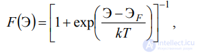 2.2. The Physical Nature of Electrical Conductivity in Metals