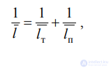 2.4. The Influence of Impurities and Other Structural Defects on the Resistivity of Metals