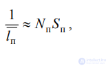 2.4. The Influence of Impurities and Other Structural Defects on the Resistivity of Metals