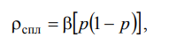 2.5. Electrical Conductivity of Metallic Alloys