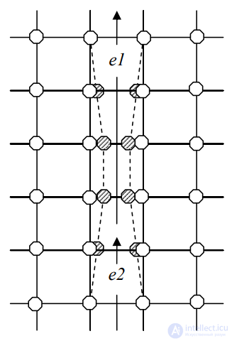 2.12. Superconducting Materials