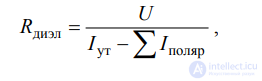 4.4. Displacement Currents. Electrical Conductivity of Dielectrics