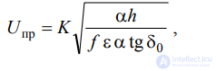 4.5. Breakdown of Dielectrics: Electrochemical Breakdown