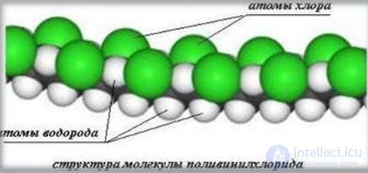 4.10. Electrical Insulating Plastics: Compounds