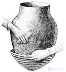4.13. Ceramics: Types, History, Production, and Application