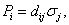 4.14. Classification of Active Dielectrics: Ferroelectrics, Piezoelectrics, Pyroelectrics, Electrets