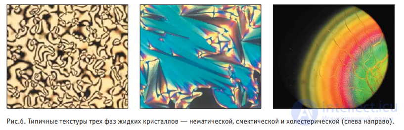 4.14. Classification of Active Dielectrics: Ferroelectrics, Piezoelectrics, Pyroelectrics, Electrets