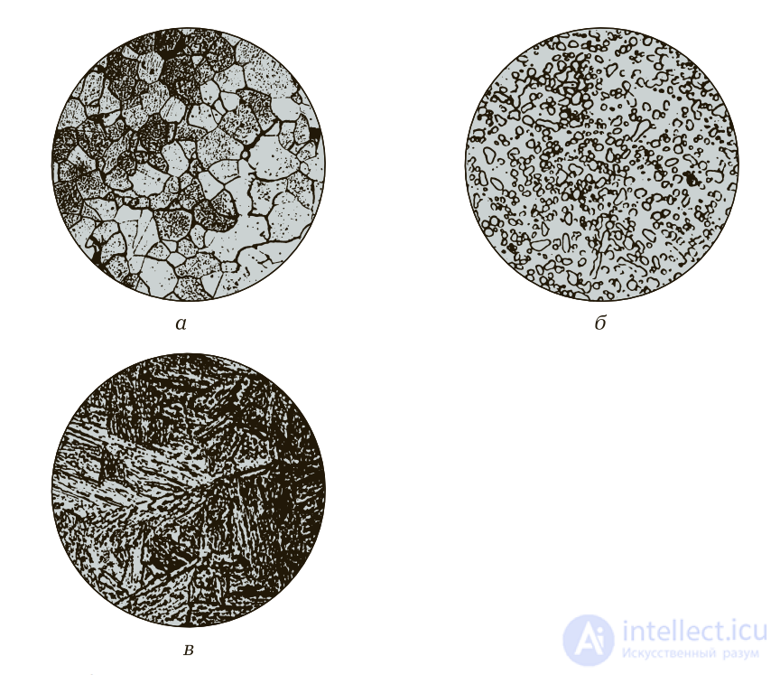 6. Steels and Alloys for Special Purposes