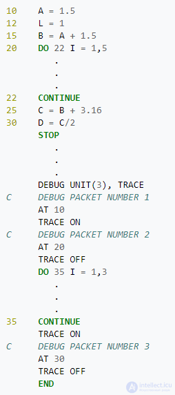 COMEFROM: The Inverse of the GOTO Statement