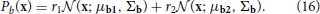The Helmholtz Machine and the Generative Model