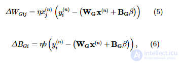The Helmholtz Machine and the Generative Model