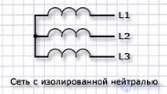 Normal and Emergency Operating Modes of Electrical Networks: Fault Modes, Causes and Probabilities