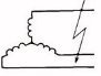 Normal and Emergency Operating Modes of Electrical Networks: Fault Modes, Causes and Probabilities