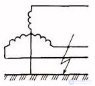 Normal and Emergency Operating Modes of Electrical Networks: Fault Modes, Causes and Probabilities