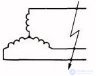 Normal and Emergency Operating Modes of Electrical Networks: Fault Modes, Causes and Probabilities