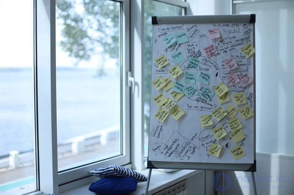 Empathy, the Empathy Map, and I.M. Yusupovs Diagnostic Method for Empathy Level, with Exercises for Developing Empathy
