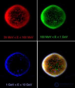 Radioactivity and Radiation: Natural, Ground, Cosmic, and Man-Made Sources, Measurement, Effects, and Protection