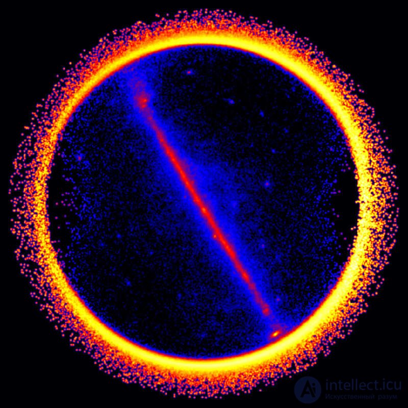 Radioactivity and Radiation: Natural, Ground, Cosmic, and Man-Made Sources, Measurement, Effects, and Protection