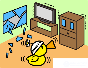 Civil Defense: Concept, Functions, Principles, and Objectives