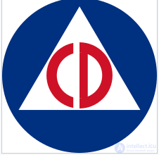 Civil Defense: Concept, Functions, Principles, and Objectives