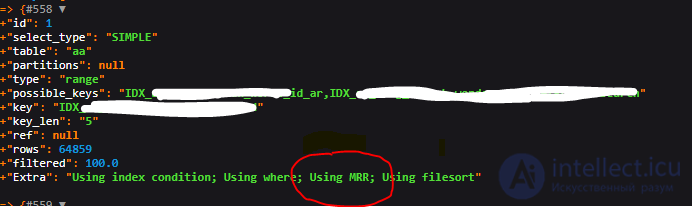 Multi-Range Read (MRR) optimization in MySQL