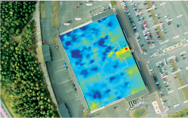 Positioning, Orientation and Navigation Systems Without GPS