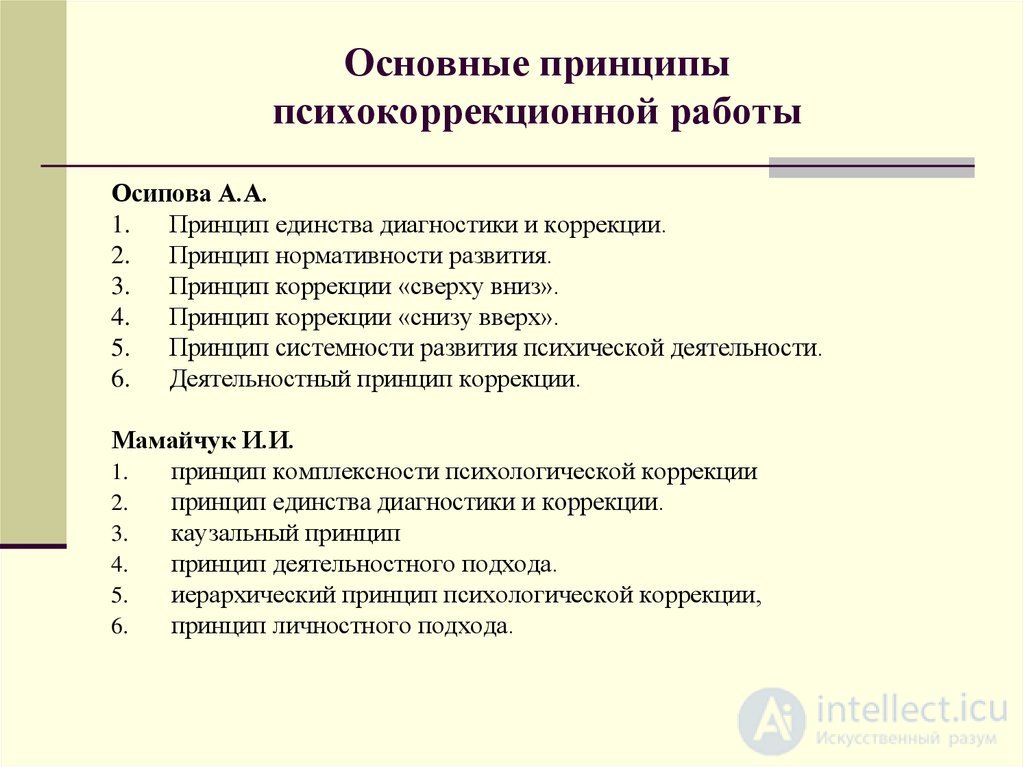 Tests with Answers: Methods of the Psychologists Correctional and Developmental Work, with Diagrams