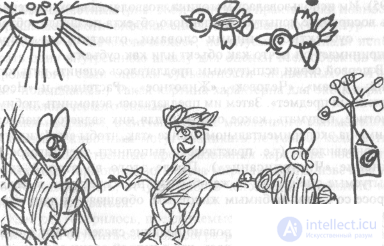 Psychological and Pedagogical Correction: Concept, Principles, Types, Psychological Assistance, Rogerian Dialogue