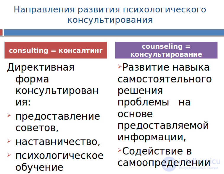 Psychological and Pedagogical Correction: Concept, Principles, Types, Psychological Assistance, Rogerian Dialogue
