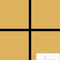 The Dirichlet principle (pigeonhole principle) in combinatorics