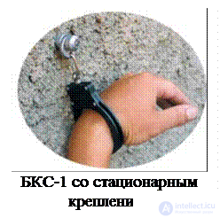 Crimes Against Humanity and Special Means Used by Authorities Against the Population