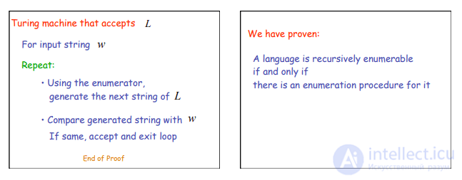 Recursively Enumerable Language