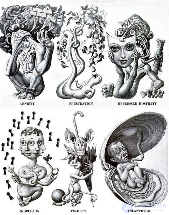 The Postmodern Concept of Personality as a Methodological Basis for Understanding Neurotic Disorders