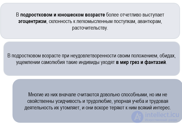 Histrionic Personality Disorder