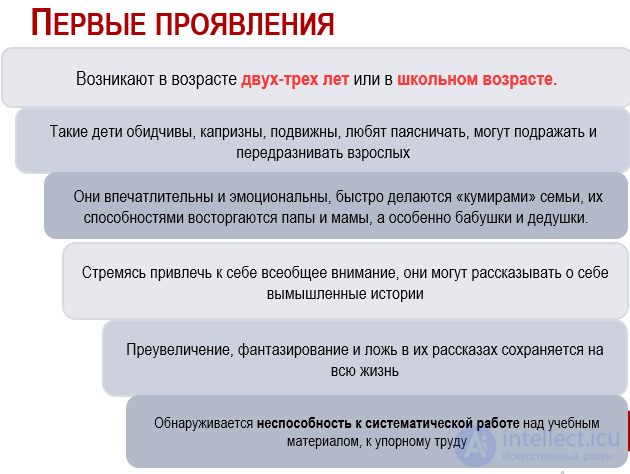 Histrionic Personality Disorder