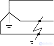 General Information on Transient Processes: Concepts, Definitions, and Types of Short Circuits