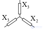 Equivalent Circuits of Power Supply Systems
