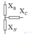 Equivalent Circuits of Power Supply Systems