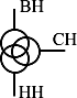 Equivalent Circuits of Power Supply Systems