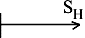 Equivalent Circuits of Power Supply Systems