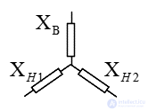 Equivalent Circuits of Power Supply Systems