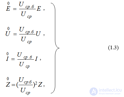 Exact and Approximate Reduction of Element Parameters