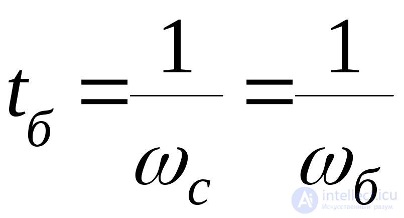 Using Per-Unit Values in Solving Transient Process Problems