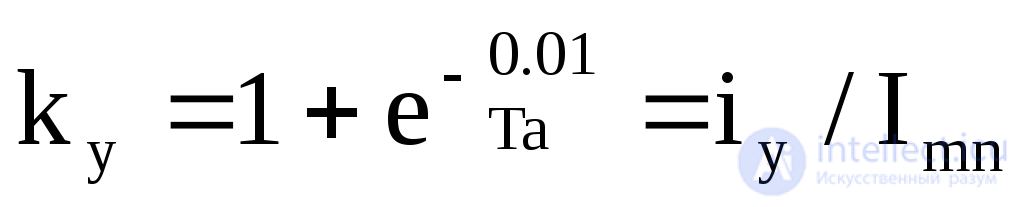 Peak Short-Circuit Current in AC Circuits