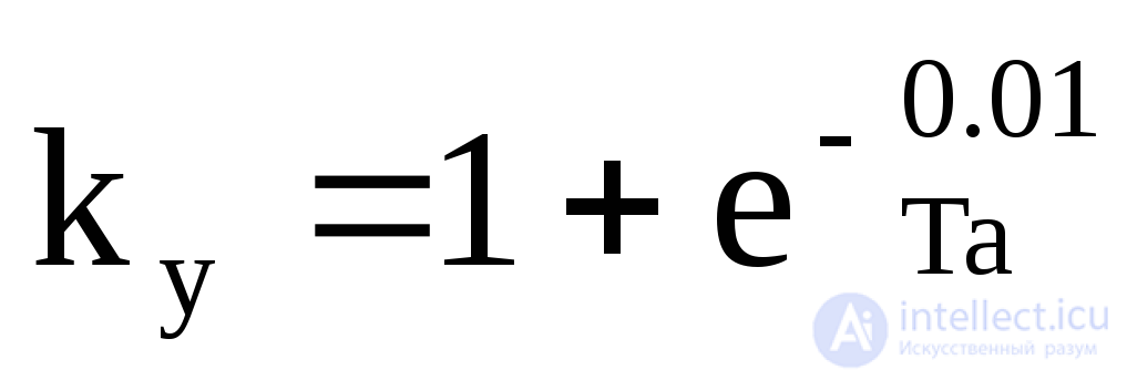 Peak Short-Circuit Current in AC Circuits