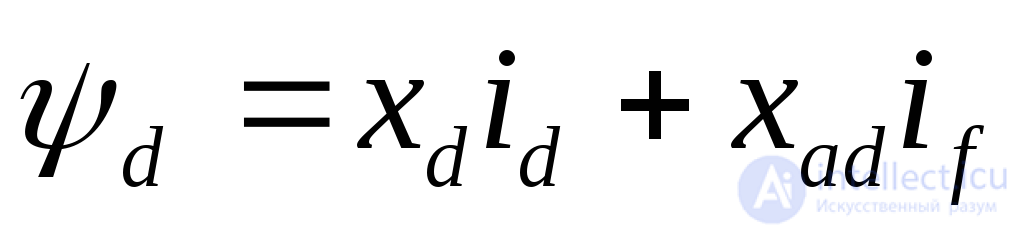 General Equations of the Electromagnetic Transient Process of a Synchronous Machine