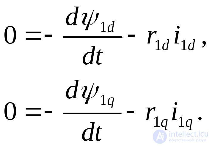 General Equations of the Electromagnetic Transient Process of a Synchronous Machine