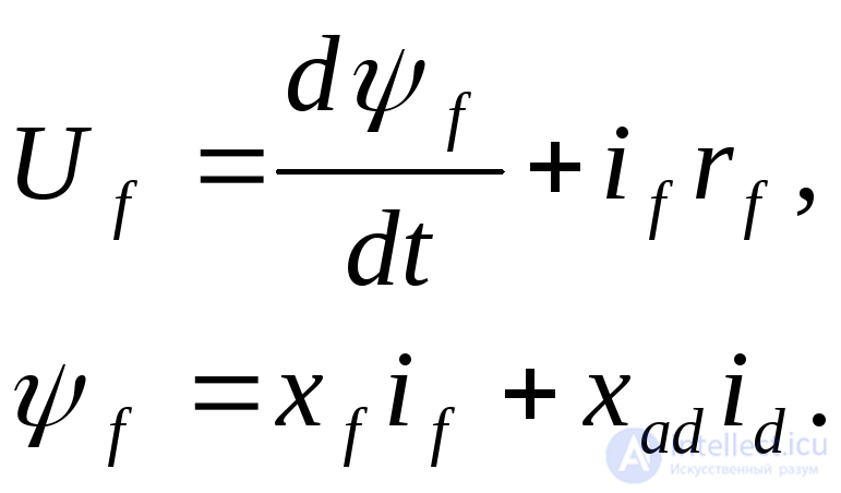 General Equations of the Electromagnetic Transient Process of a Synchronous Machine