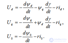 General Equations of the Electromagnetic Transient Process of a Synchronous Machine