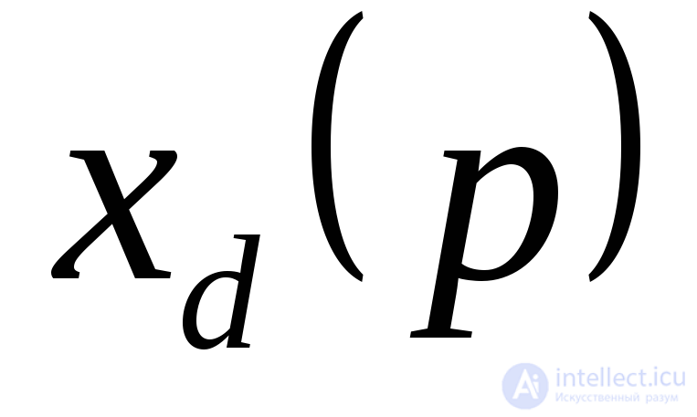 General Equations of the Electromagnetic Transient Process of a Synchronous Machine